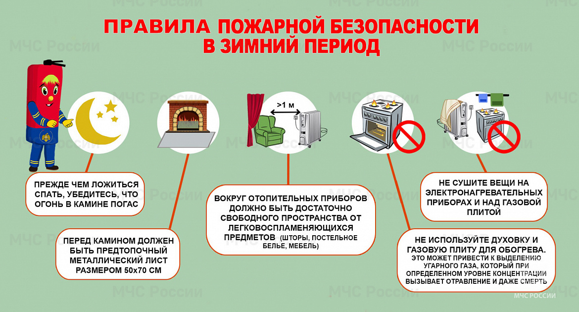 Памятки по пожарной безопасности