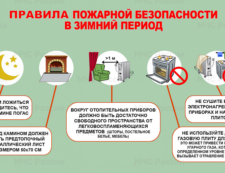 Памятки по пожарной безопасности